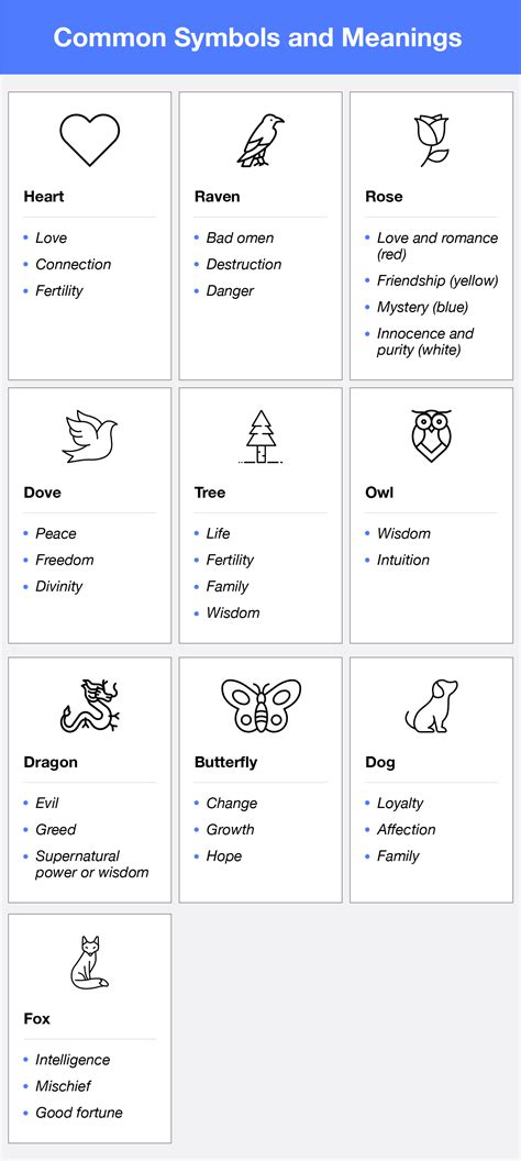 sysbw meaning.